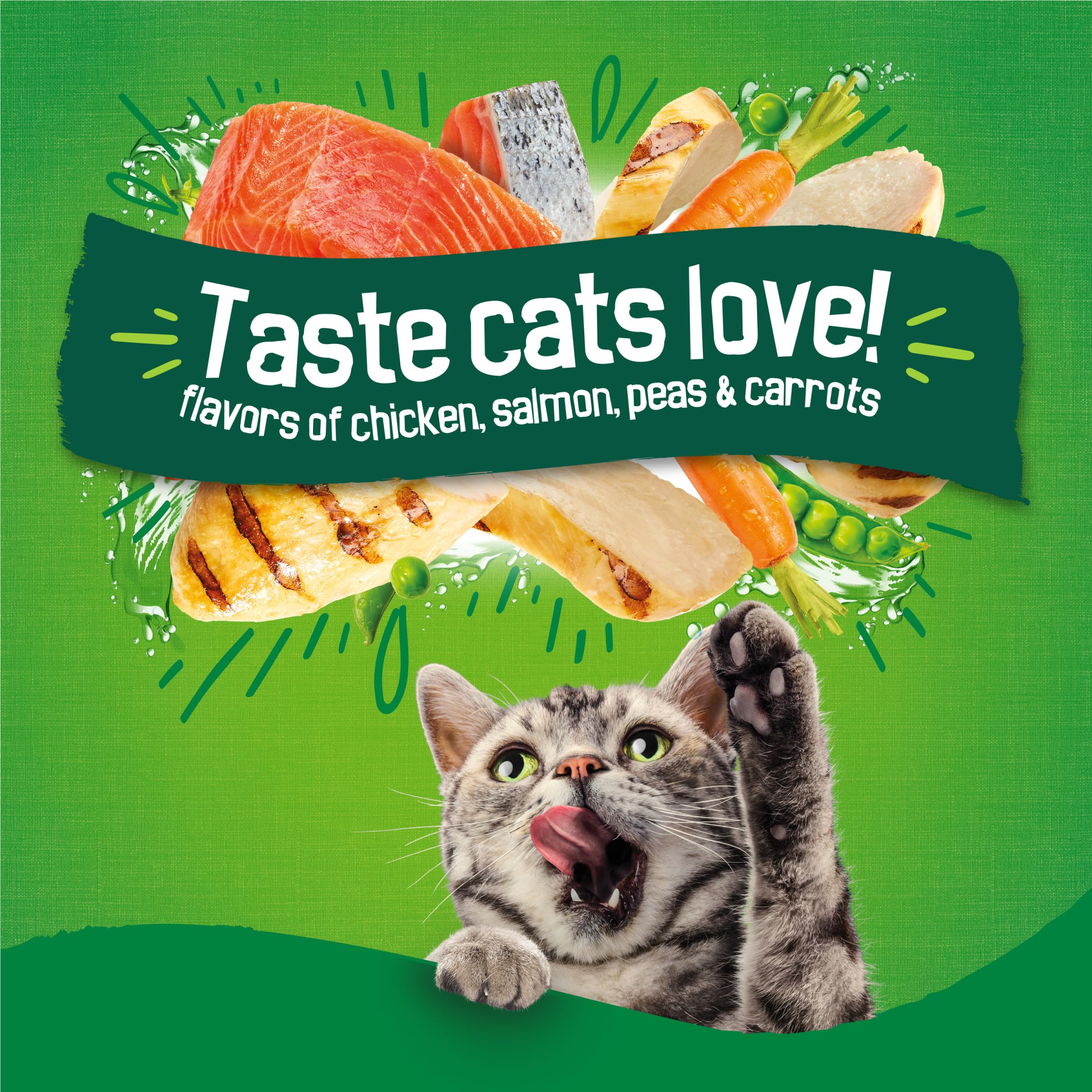 Friskies Purina tableau nutritionnel clair pour un apport complet
