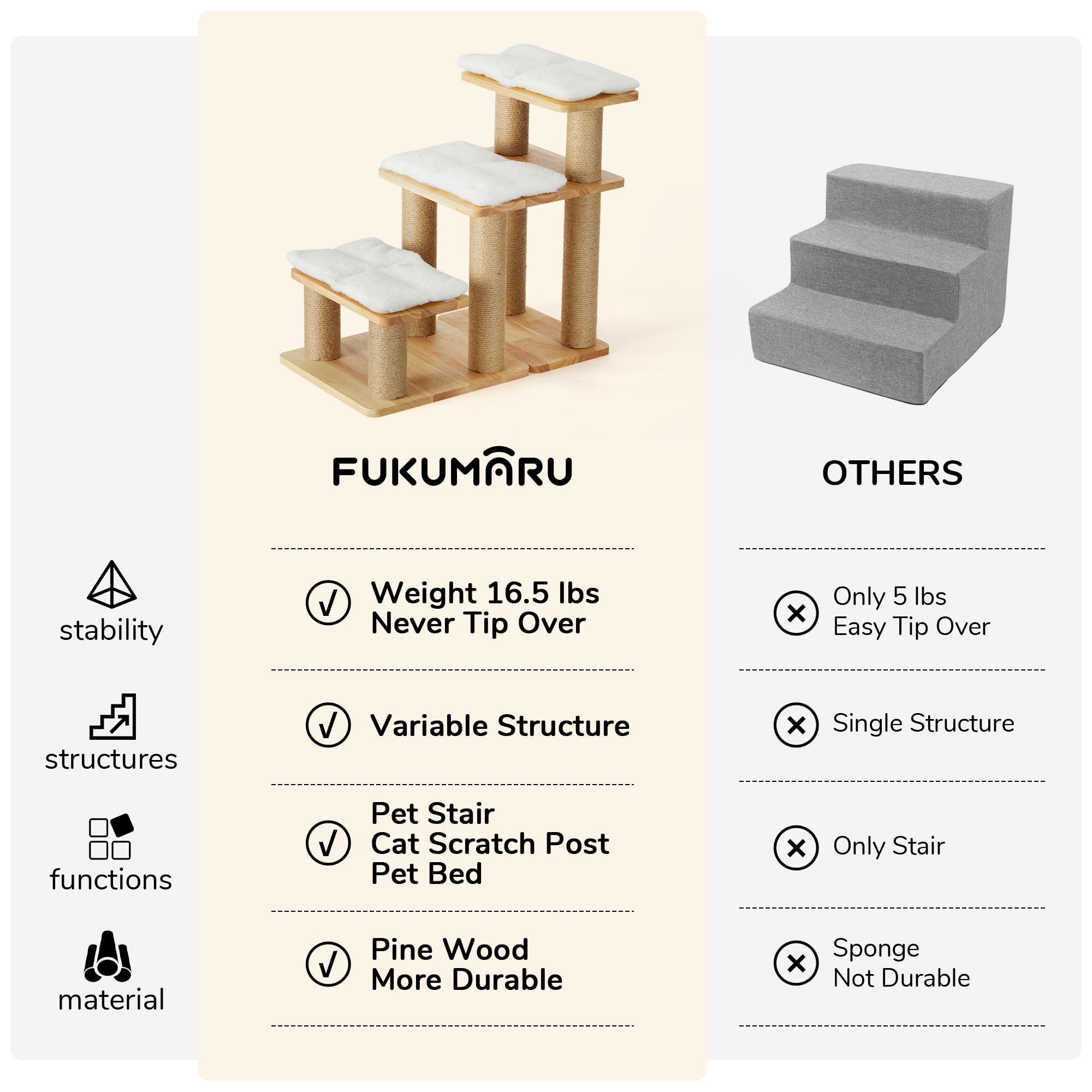 FUKUMARU éléments modulaires réarrangés, multiple usages selon vos besoins