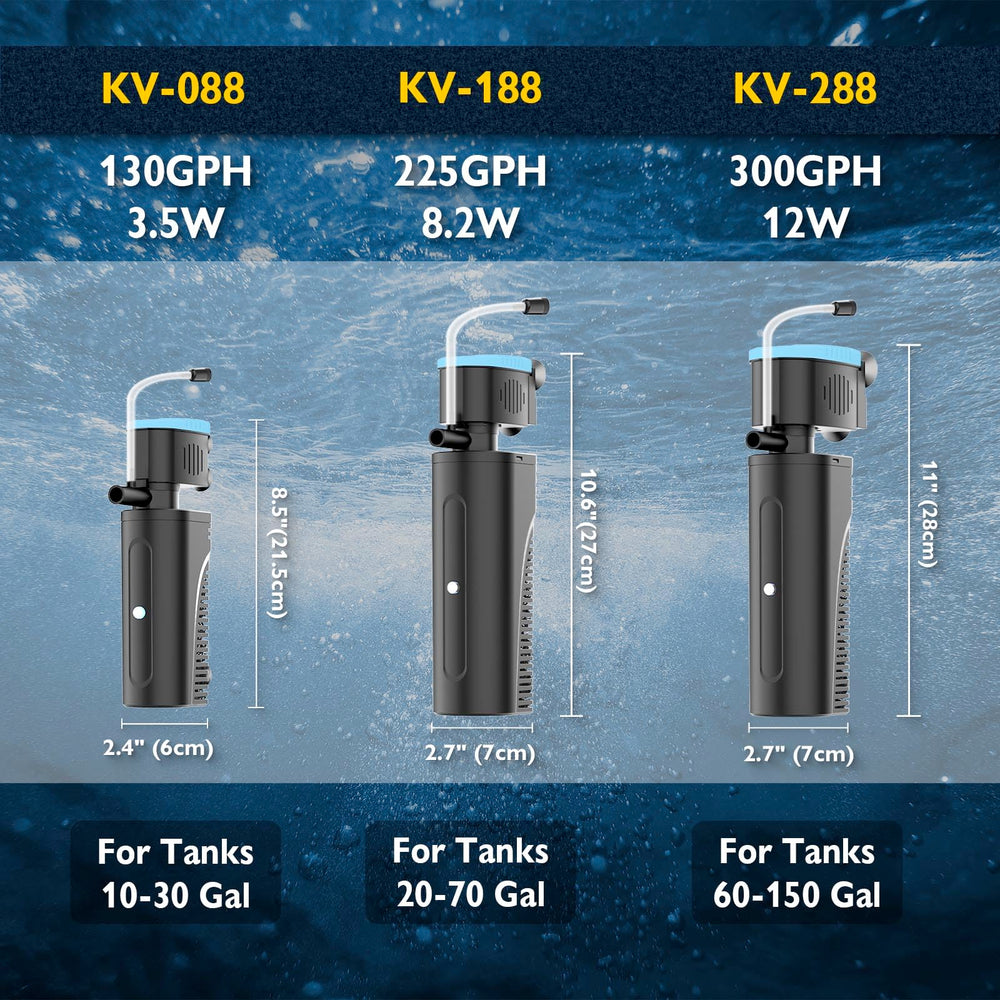 FUMAK filtre comparaison taille montrant échelle adaptée pour 20–70 gallons