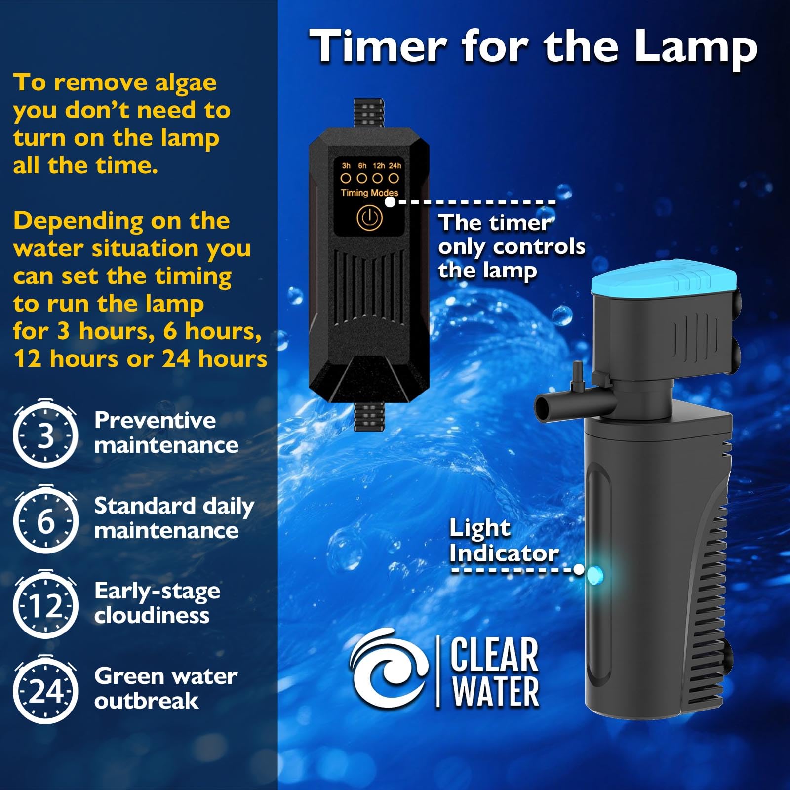 FUMAK fenêtre d’observation permet vérifier lampe et faciliter maintenance