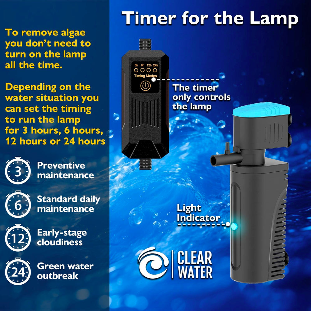 FUMAK fenêtre d’observation permet vérifier lampe et faciliter maintenance
