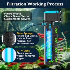 FUMAK filtre gros plan éponge filtrante retenant déchets pour eau plus claire