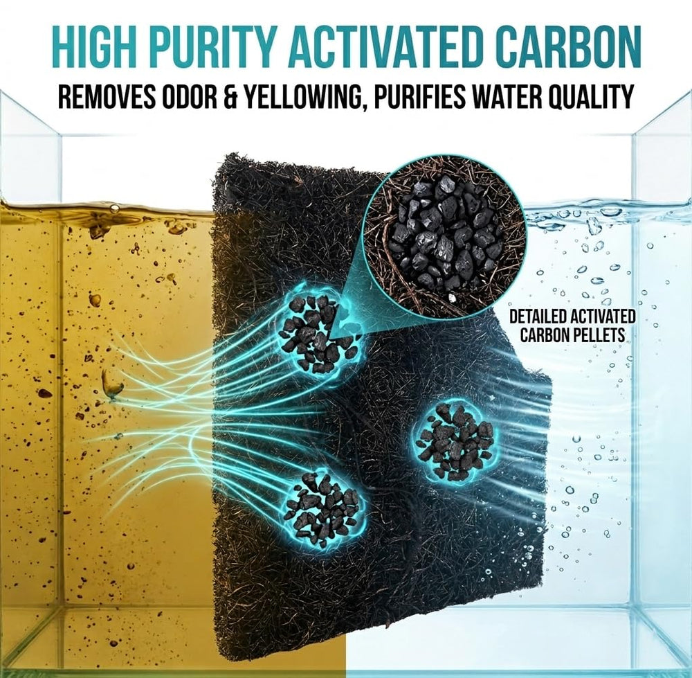 funciko cartouche gros plan charbon activé pour adsorption efficace