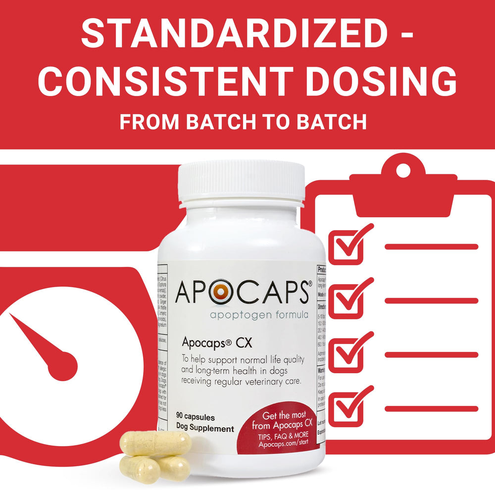 Functional Nutriments Apocaps CX emballage avec certifications pour sécurité qualité