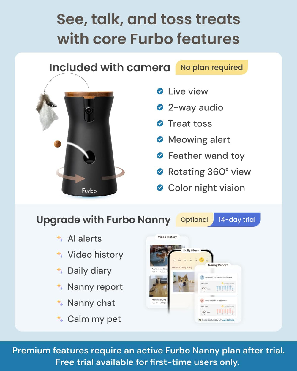 Furbo jouet plume détachable pour stimuler l’instinct de chasse du chat