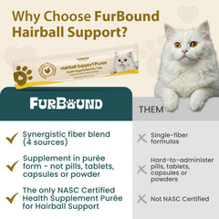 Comparaison de taille FurBound tube à côté d'une règle montrant portion 15 g