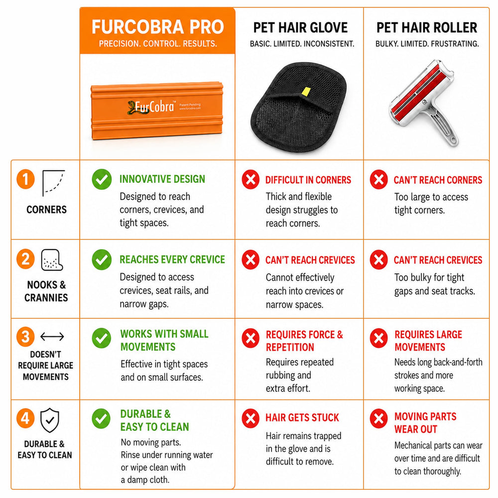 FURCOBRA résultat après nettoyage d'un tapis avec poils rassemblés en tas