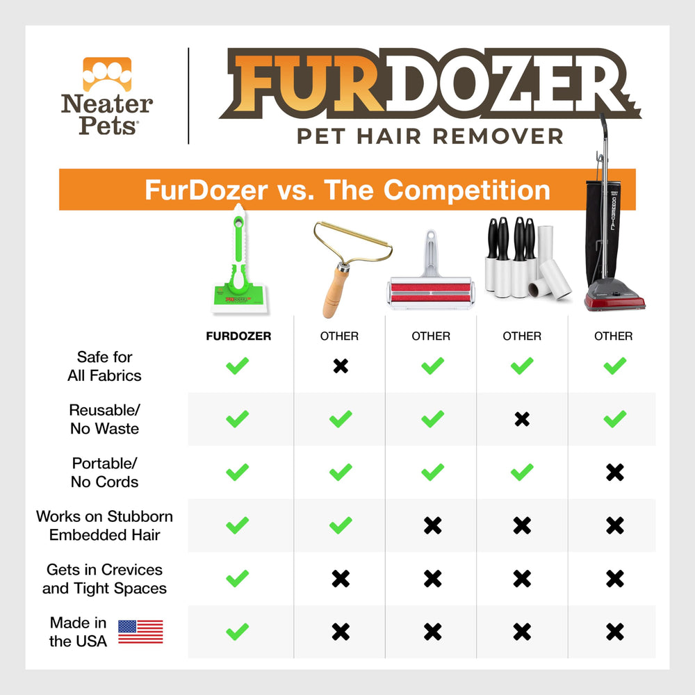 Neater Pet Brands FurDozer comparaison taille tenue à la main pour ergonomie