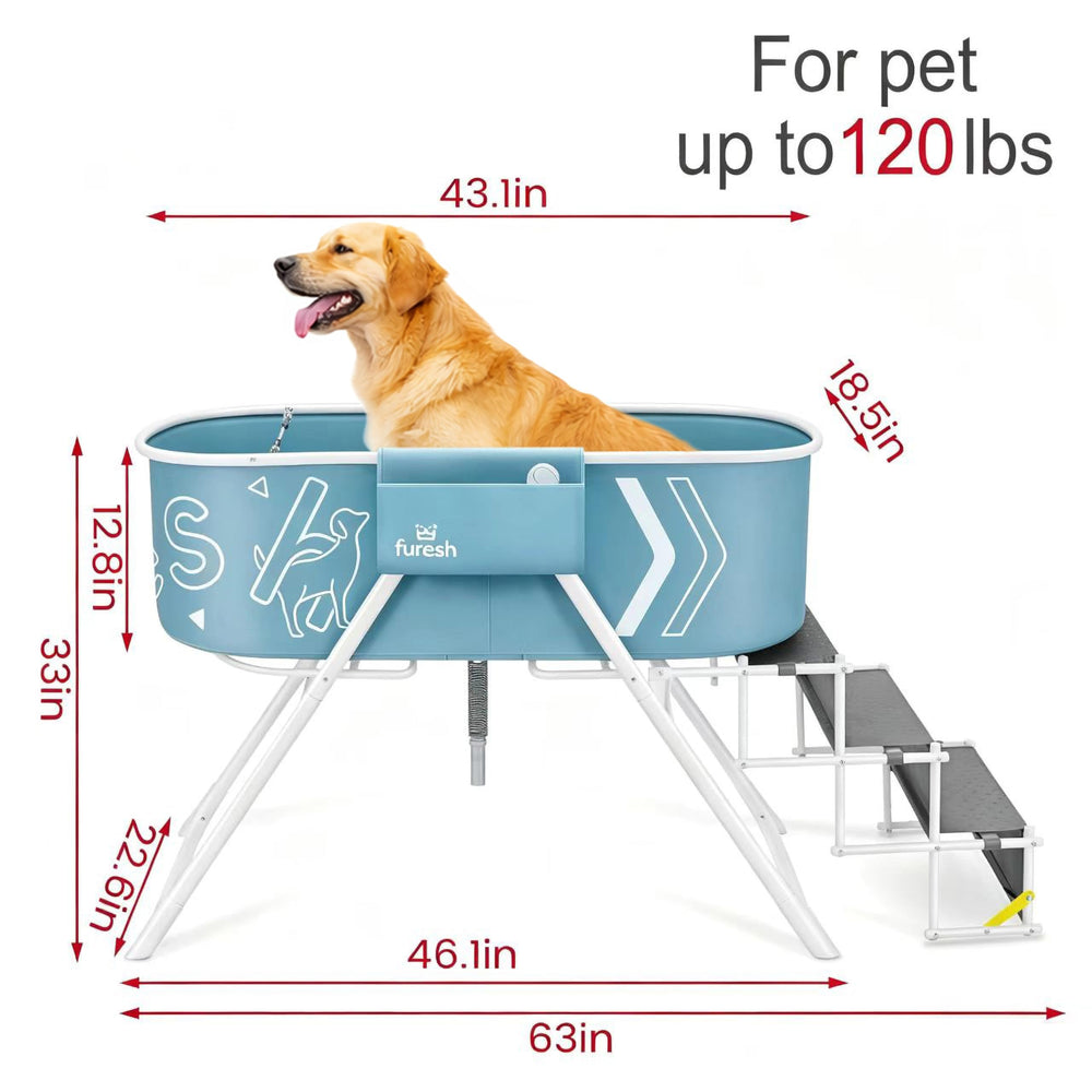 Furesh comparaison taille avec grand chien illustrant capacité 120 lbs
