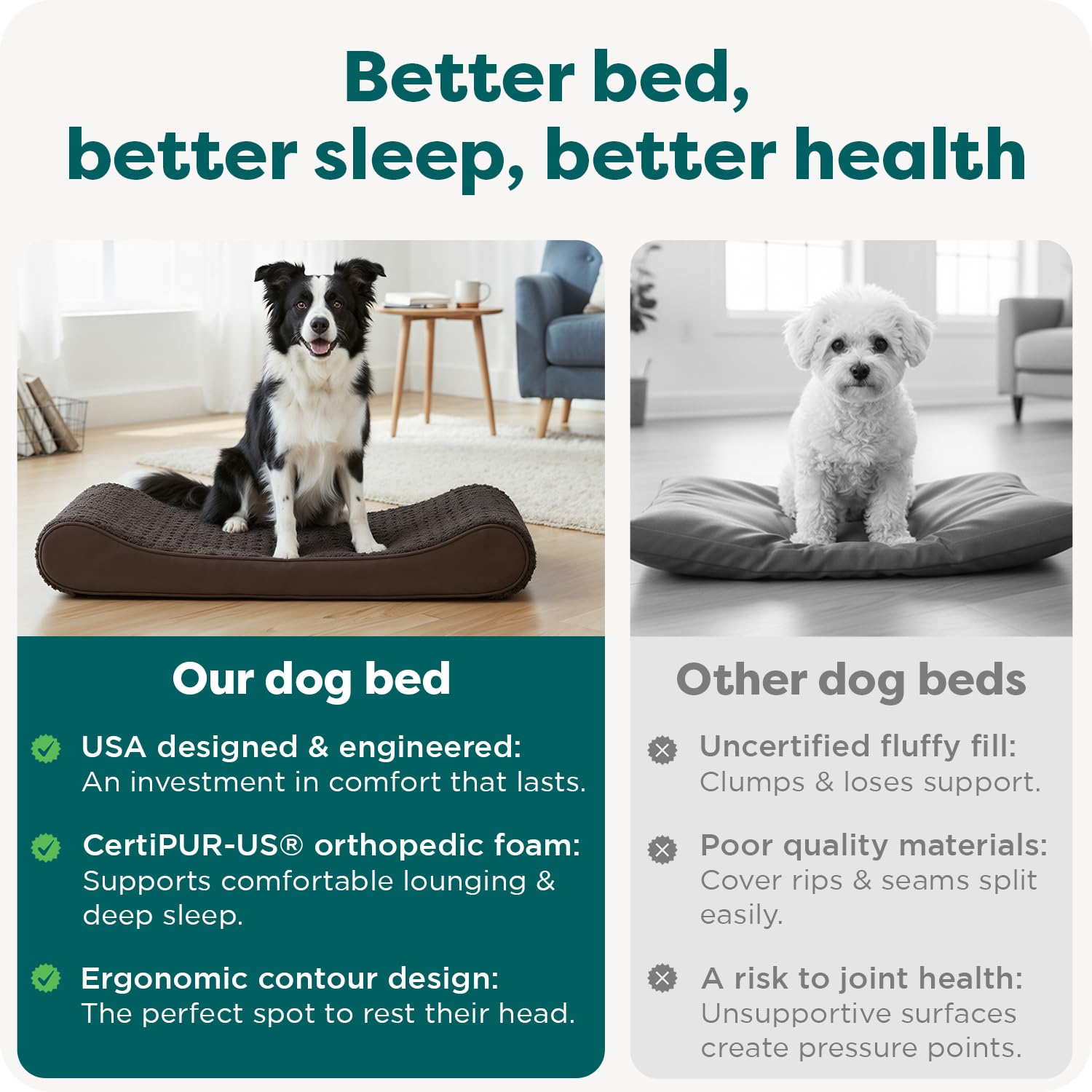 Furhaven comparaison taille montrant dimensions, choix adapté chien
