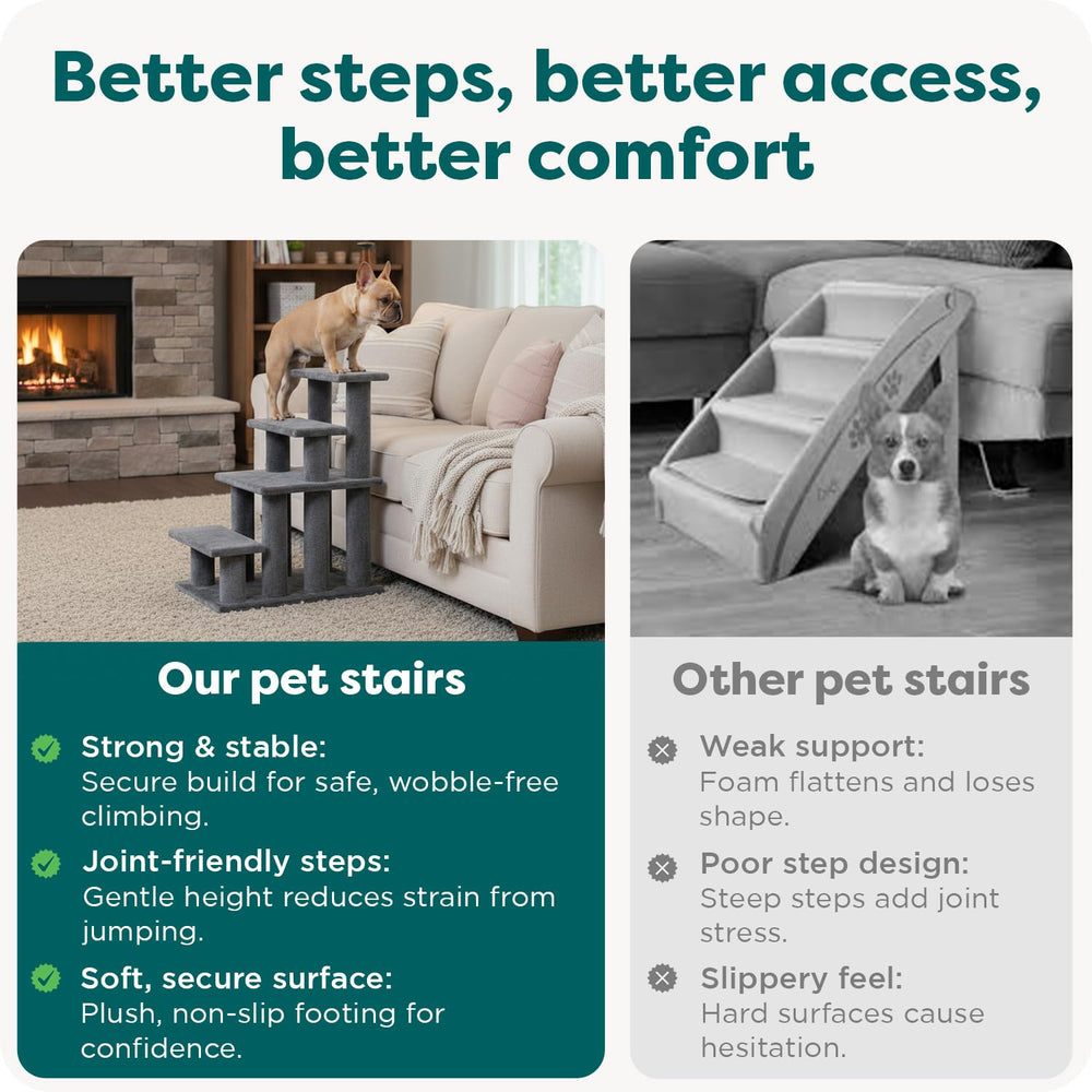 Furhaven comparaison de taille montrant proportions pour lits hauts