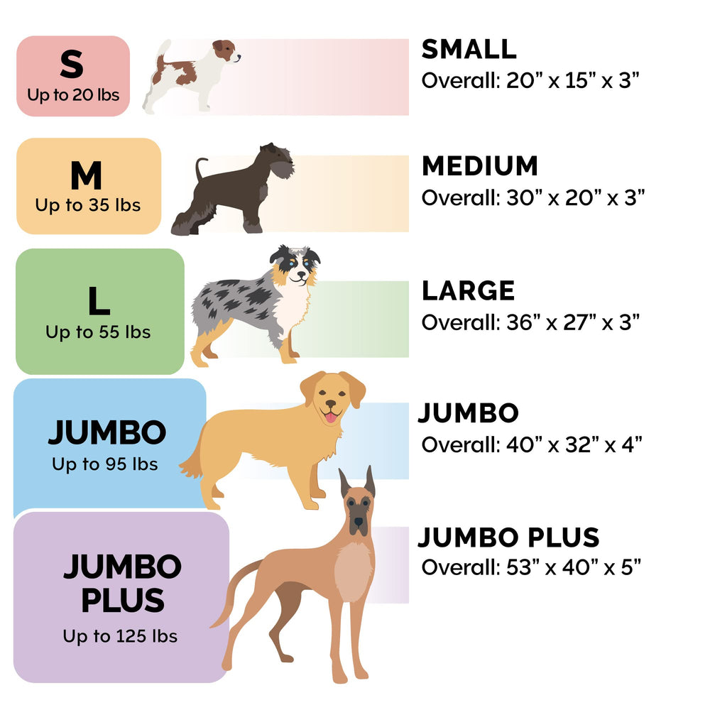 Furhaven comparaison d'échelle montrant dimensions 53x40x5 pour ajustement
