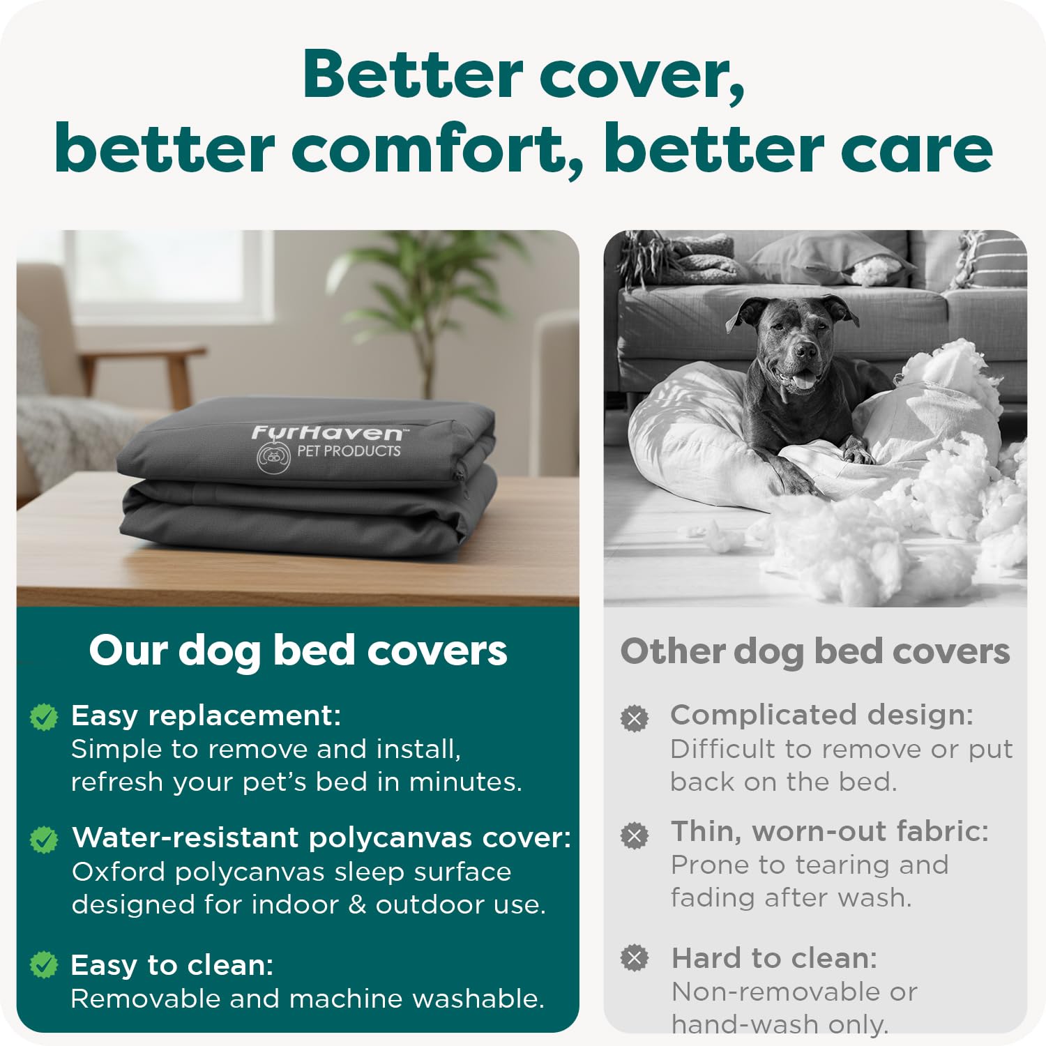 Furhaven coutures finies montrant renforts pour usage quotidien