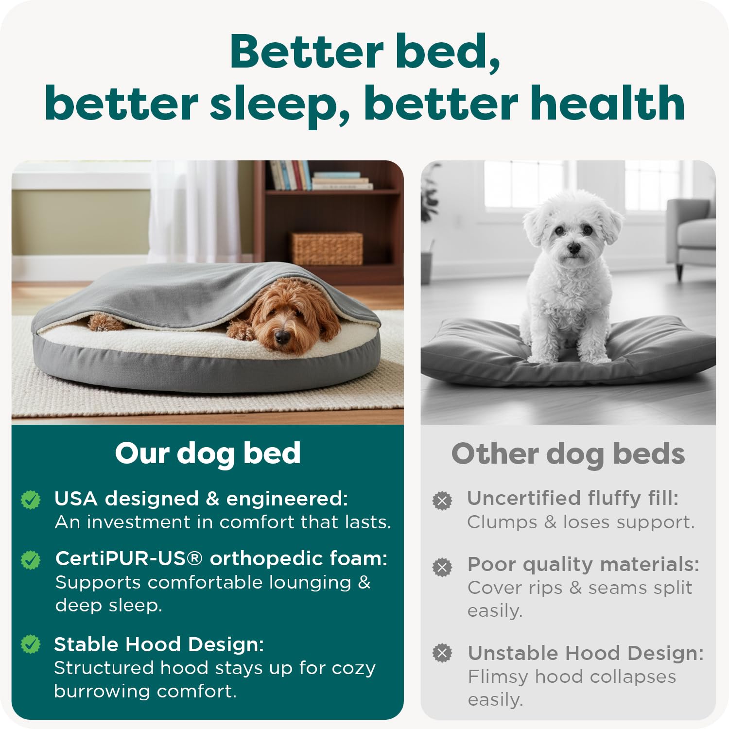 Furhaven chien blotti sous capuche, favorise comportement de nidification