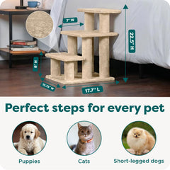 Furhaven profil inclinée illustrant pente douce et sécurité