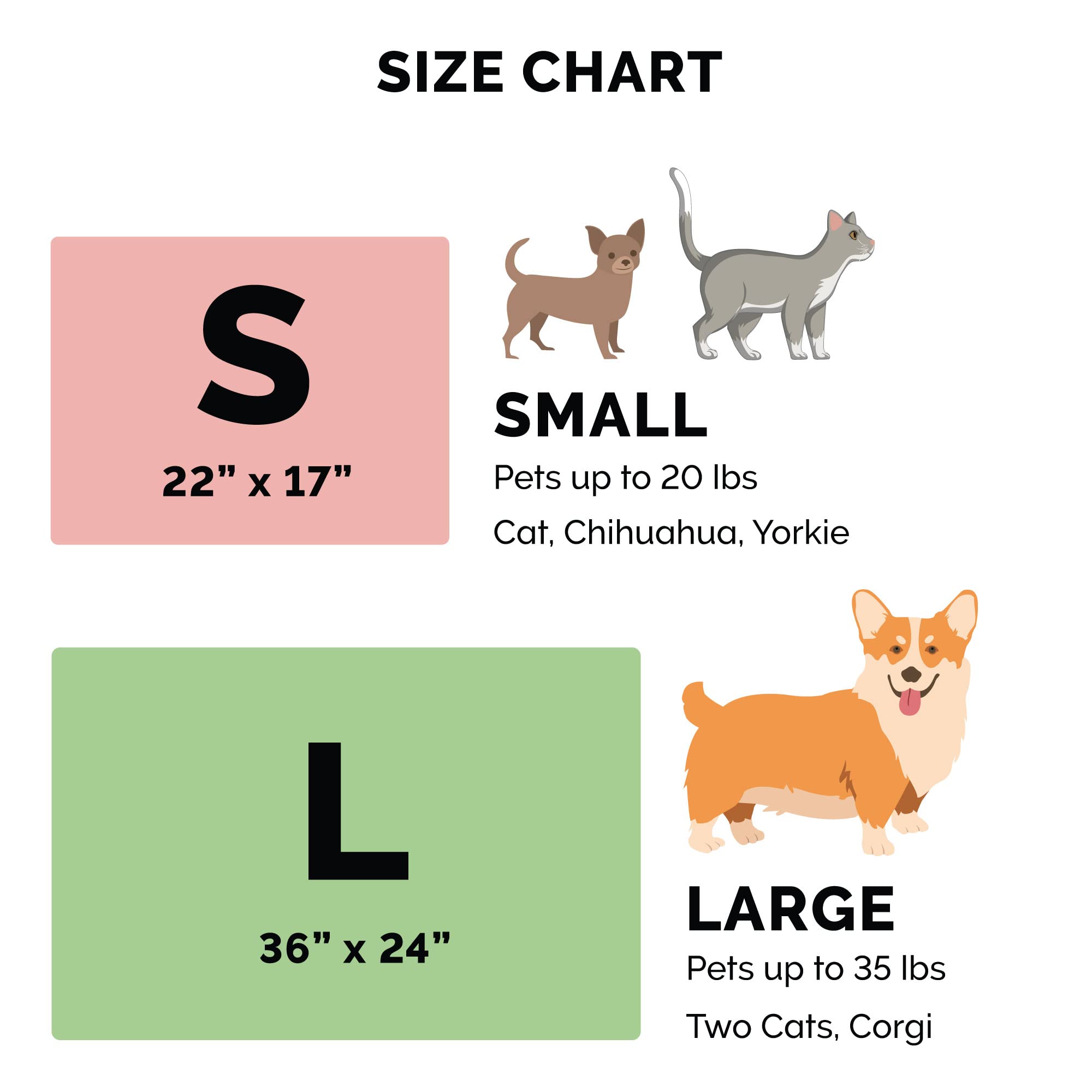 Furhaven tapis à côté d’un chat montrant l’échelle de taille