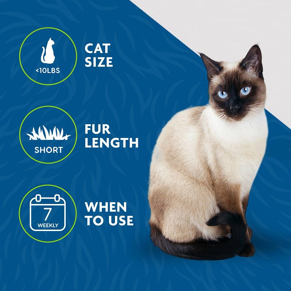 FURminator à côté d'un ruban métrique pour comparer la taille et l'adéquation