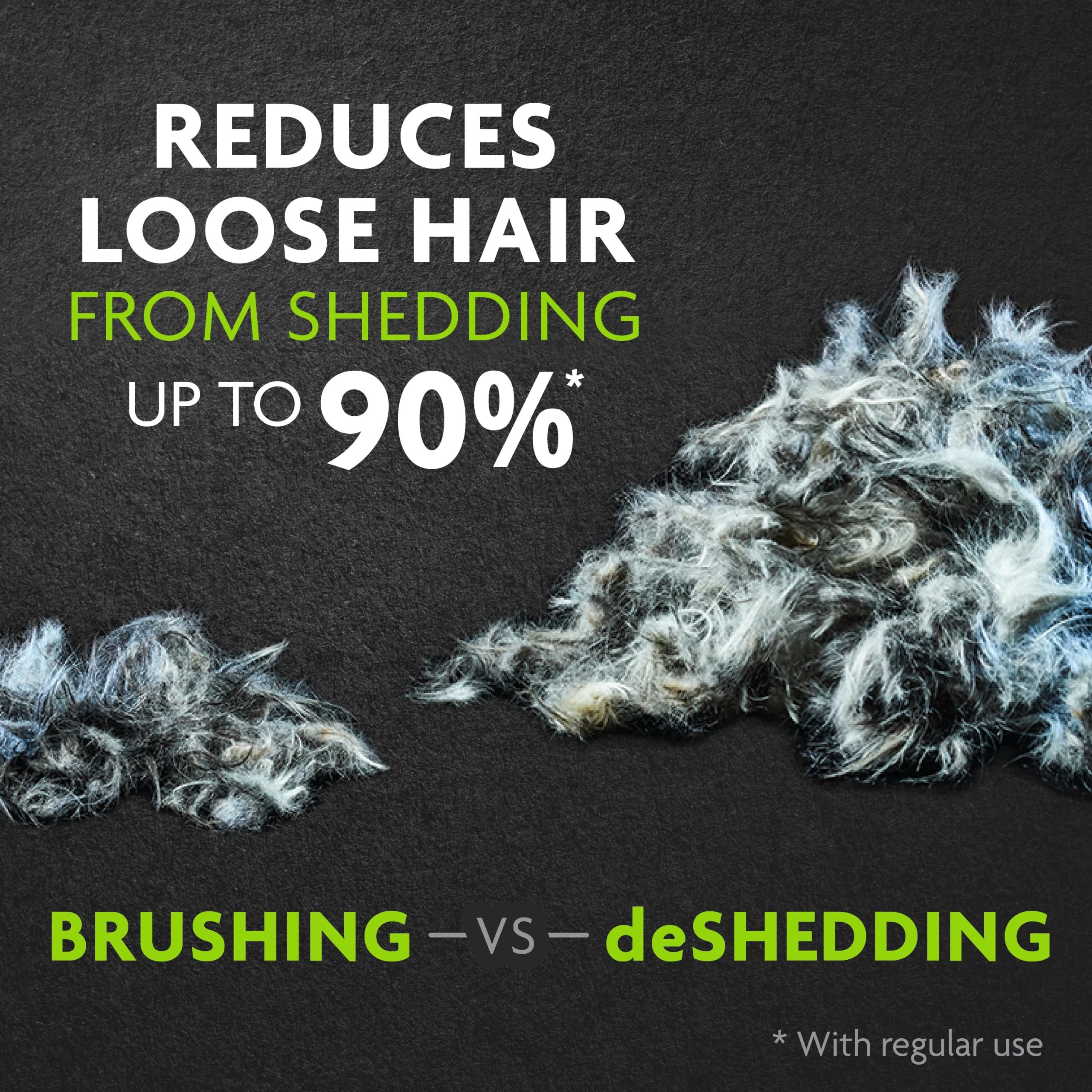 FURminator outil utilisé sur chien à poil long réduisant les pertes de poils