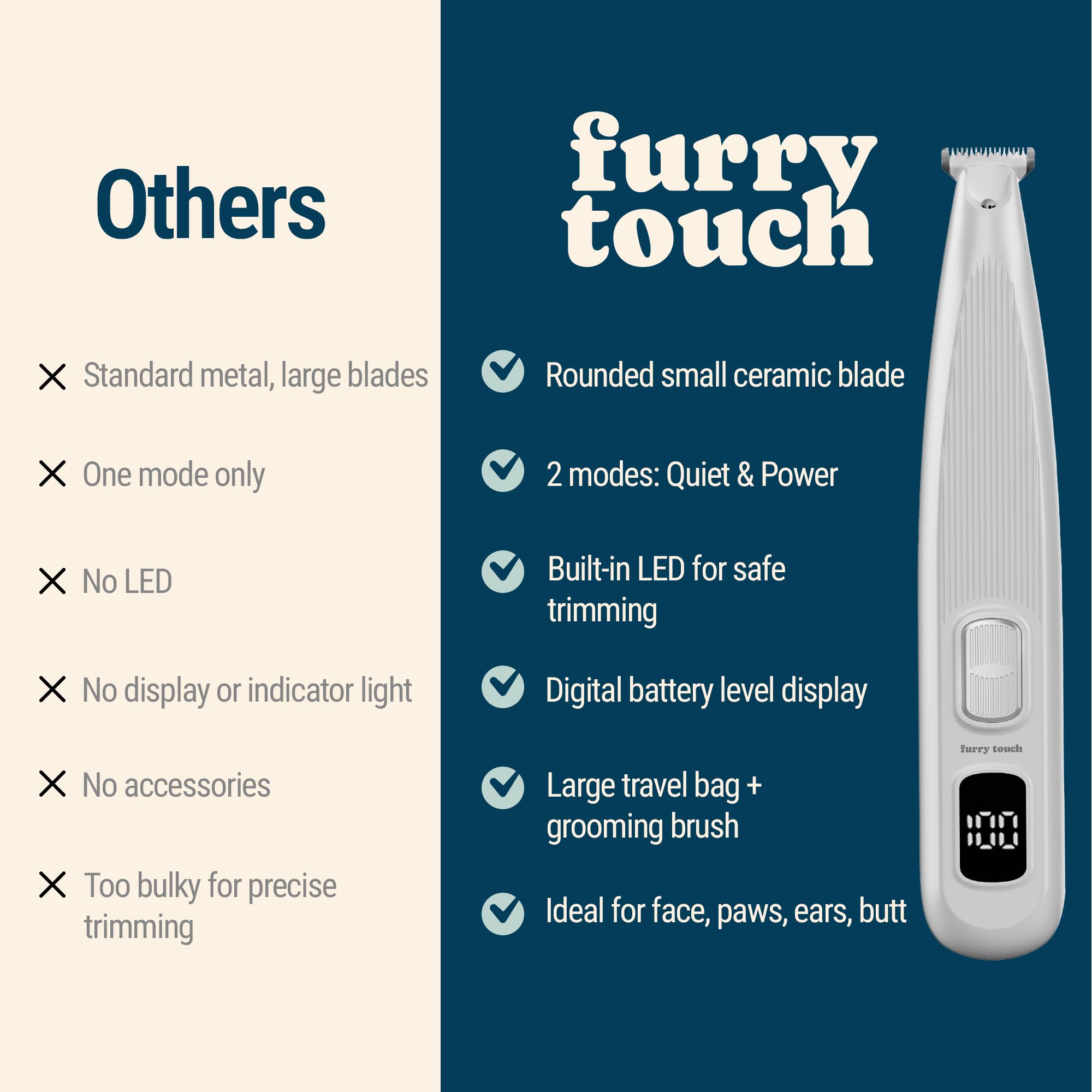 Furry Touch kit accessoires et sac de rangement pour un toilettage organisé et mobile