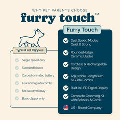 Furry Touch tondeuse en action sur chien pour coupe précise
