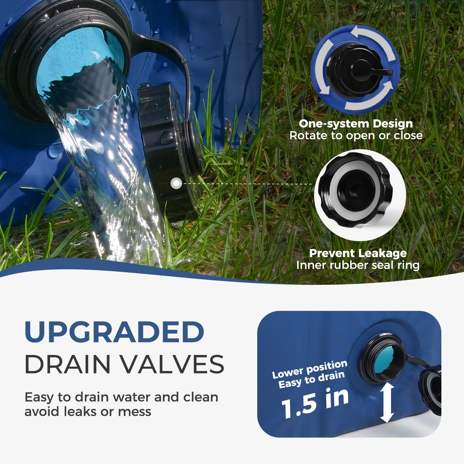 Furrybaby trou de vidange pour évacuation rapide de l'eau