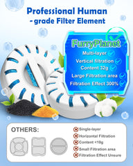 FurryPlanet cartouche rincée sous l'eau montrant nettoyage facile