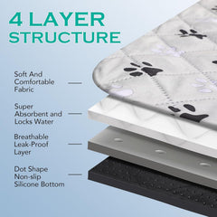 FURWEY tapis dessous antidérapant en gel de silice stabilise tapis
