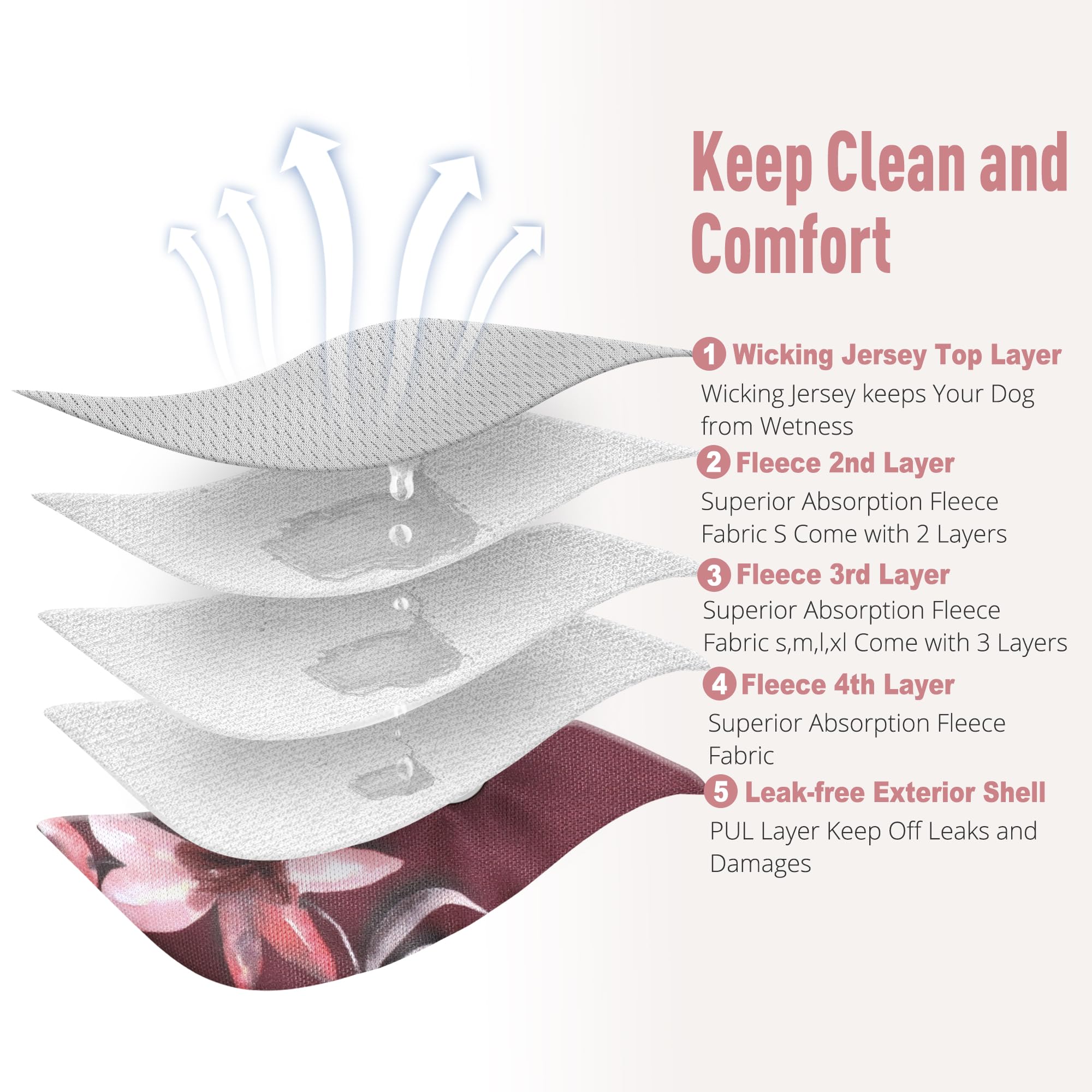 Fuz Bigaza insert super-absorbant visible assurant meilleure rétention des liquides