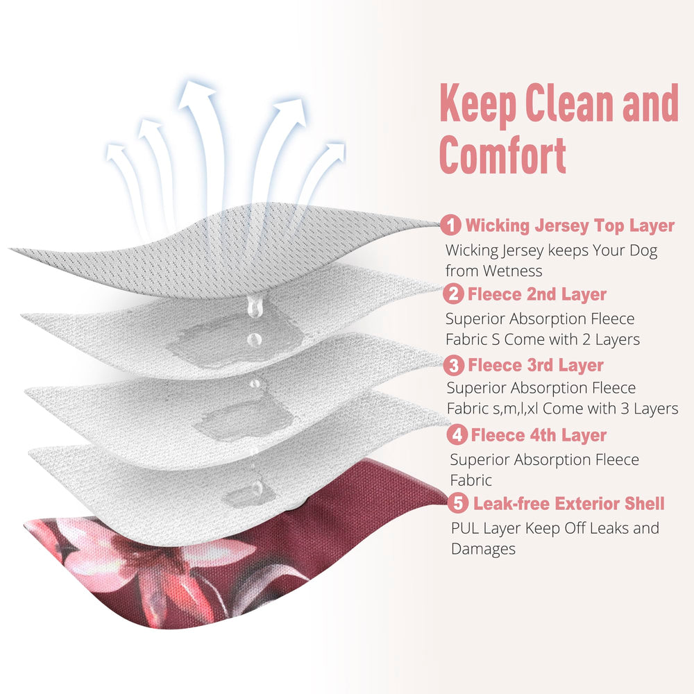 Fuz Bigaza insert super-absorbant visible assurant meilleure rétention des liquides