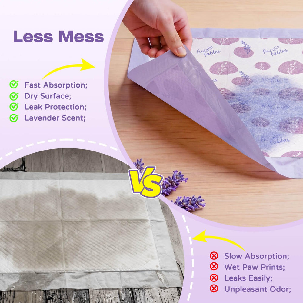 FuzzFables dos imperméable avec onglets, protection anti-fuite fiable