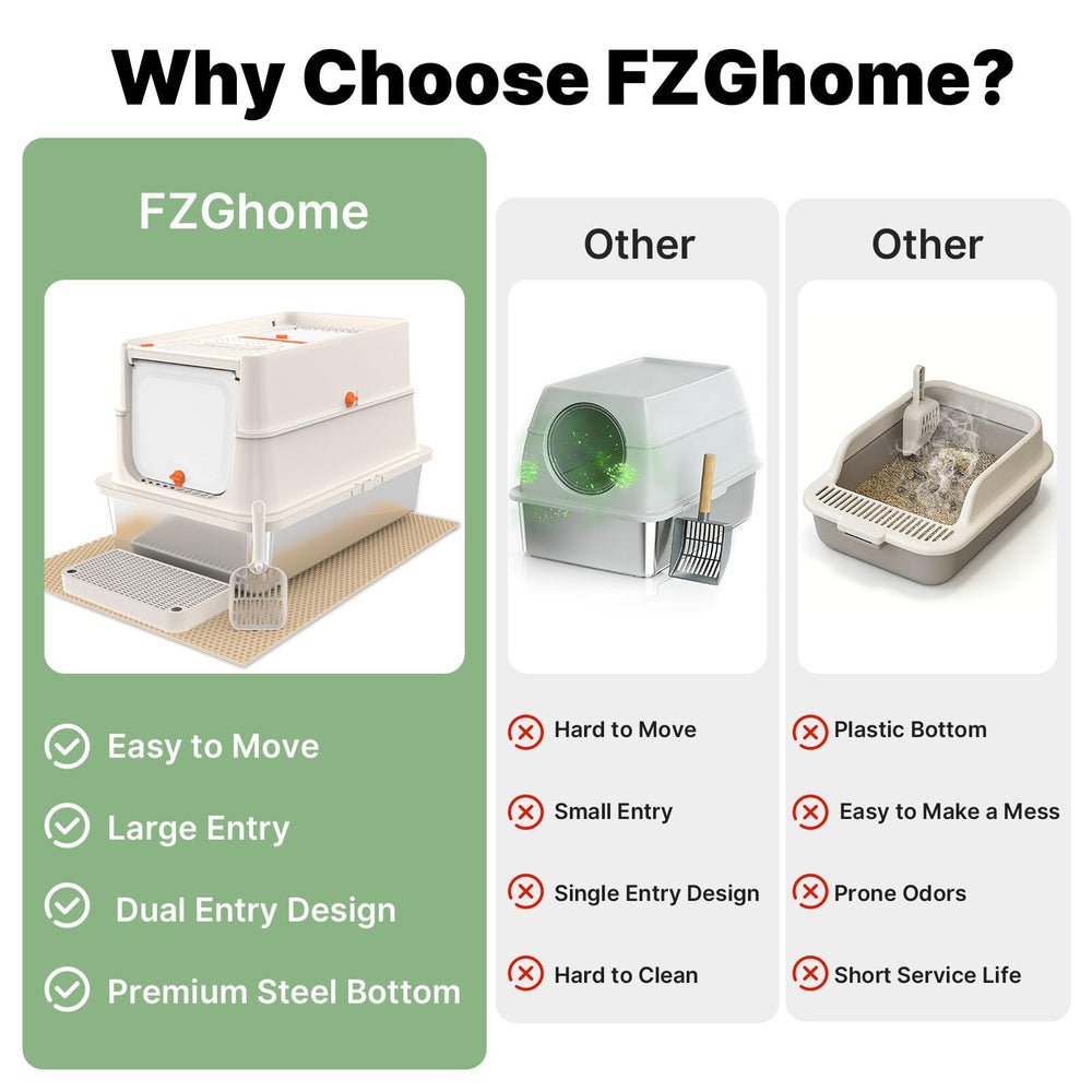 FZGhome tapis inclus attrape la litière et protège le sol efficacement