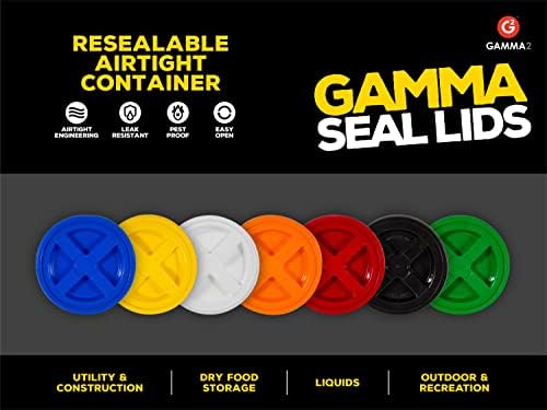 Gamma2 comparaison taille avec main facilitant choix et ergonomie