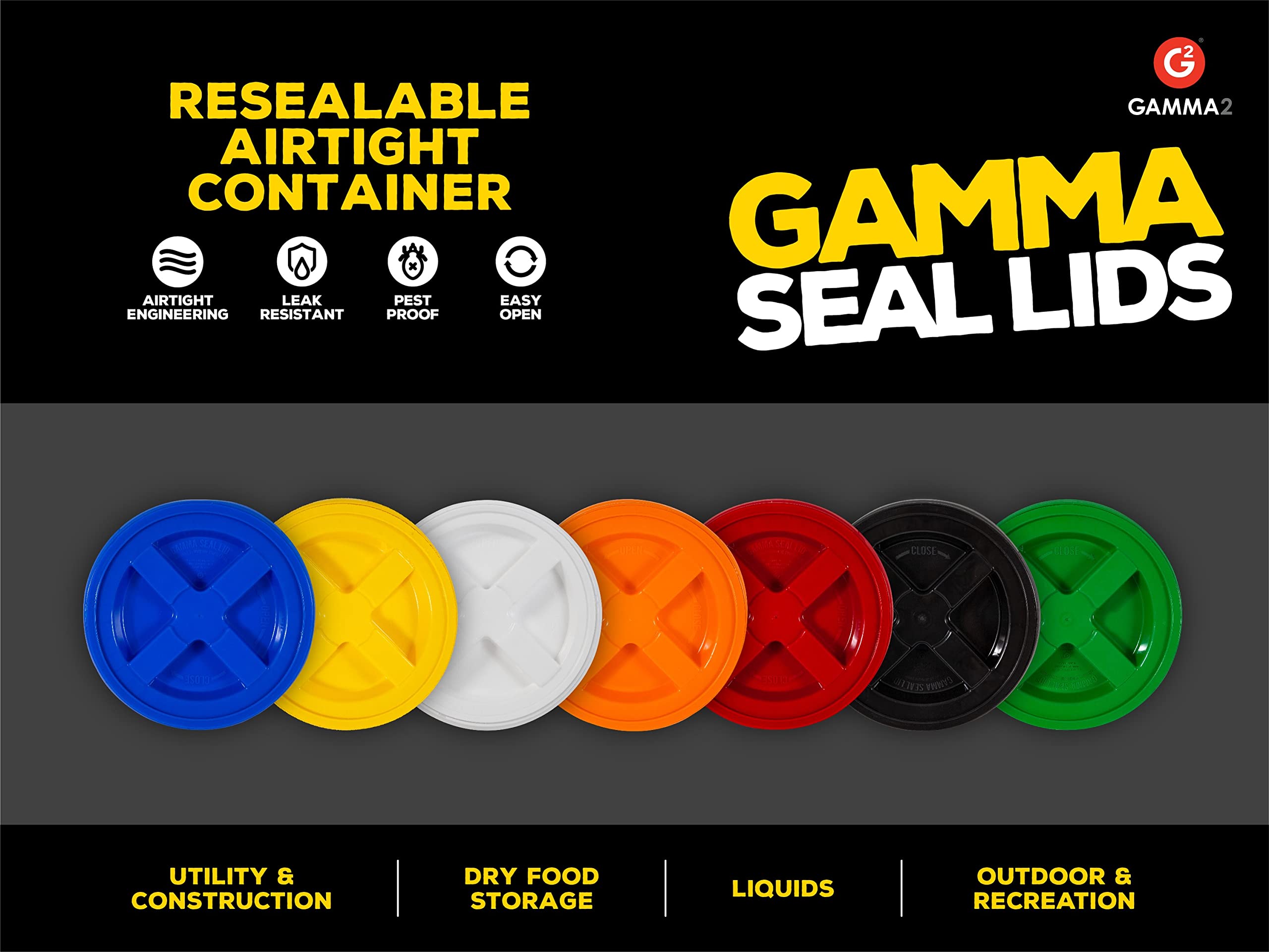 Gamma2 démonstration ouverture-fermeture facile pour accès rapide au contenu