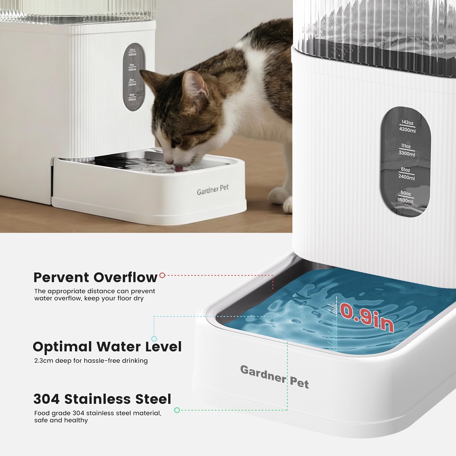 Gardner Pet fenêtre de niveau d'eau transparente pour contrôle visuel rapide