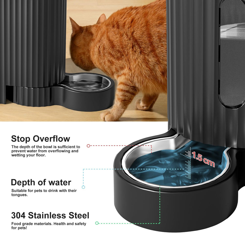 Gardner Pet fenêtre de contrôle du niveau, surveillance simple
