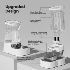 Gardner Pet réservoir transparent montrant le niveau d'eau restant