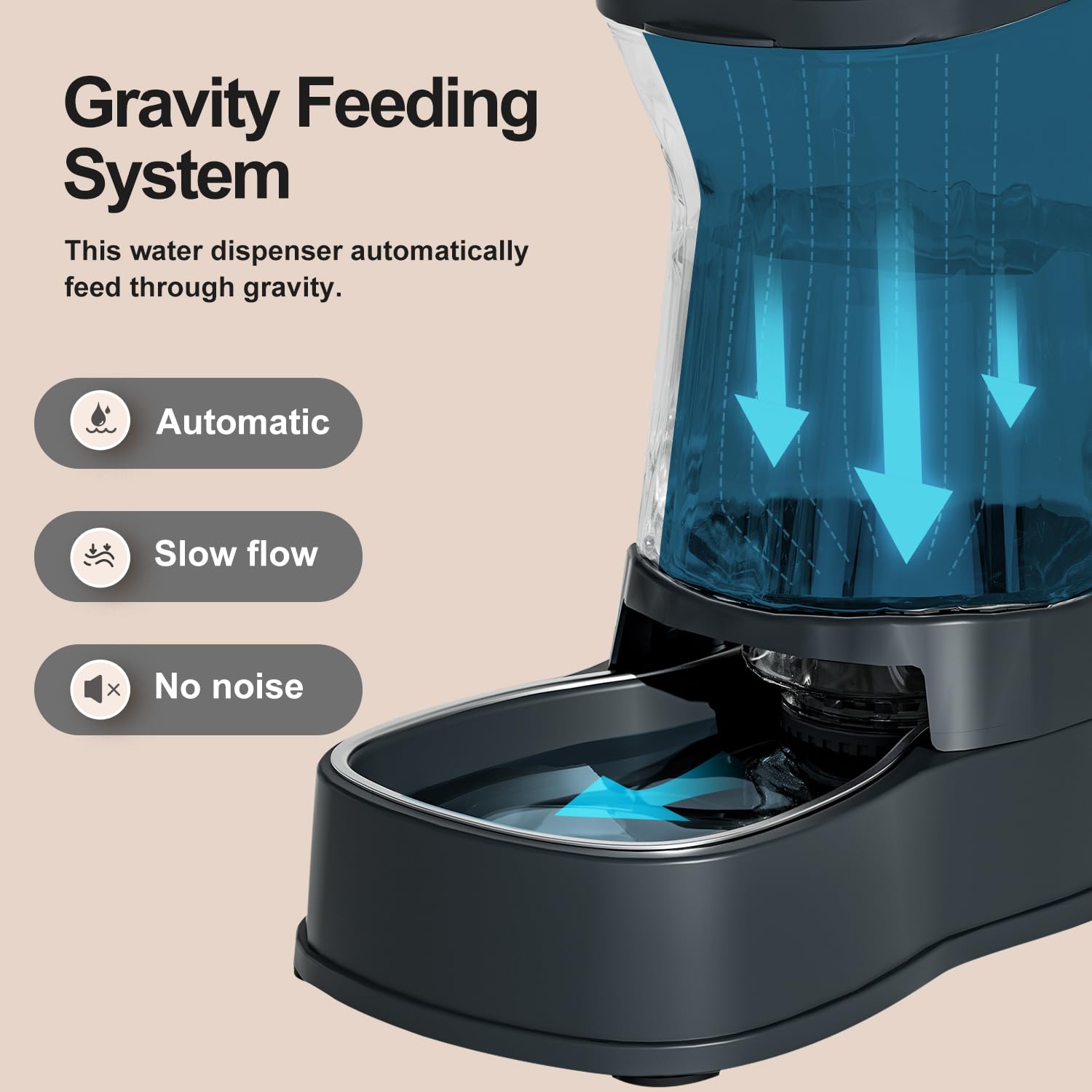 Gardner Pet utilisation en cuisine chien boit et mange sans surveillance