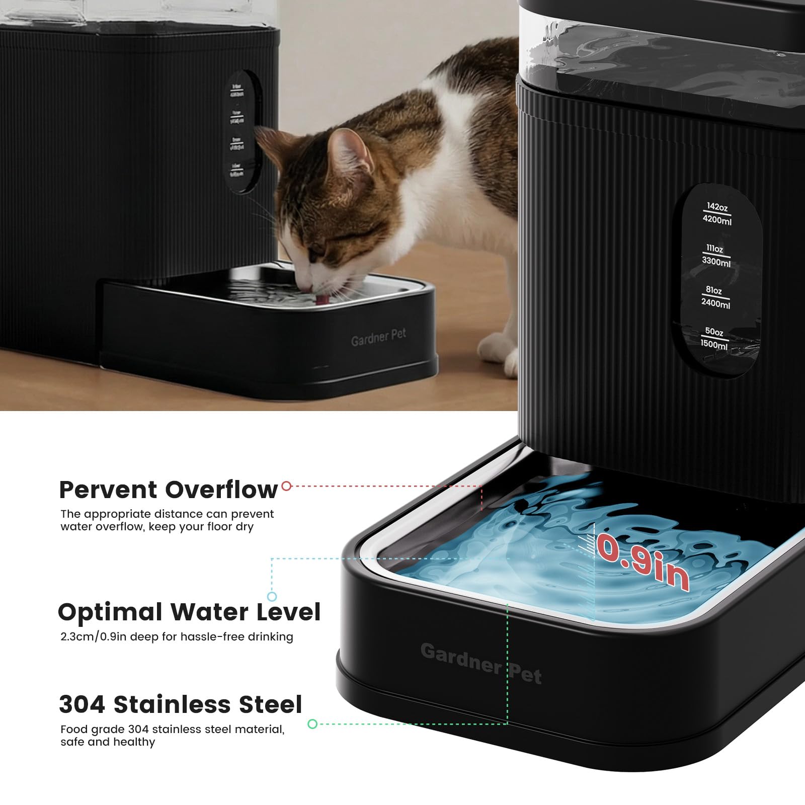 Gardner Pet fenêtre de niveau pour vérifier l'eau rapidement et facilement