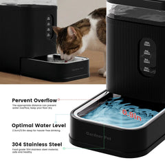 Gardner Pet fenêtre de niveau pour vérifier l'eau rapidement et facilement