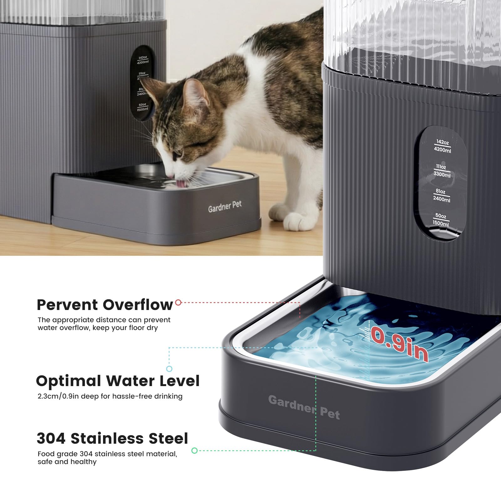 Gardner Pet fenêtre de niveau transparente indiquant le niveau d'eau restant