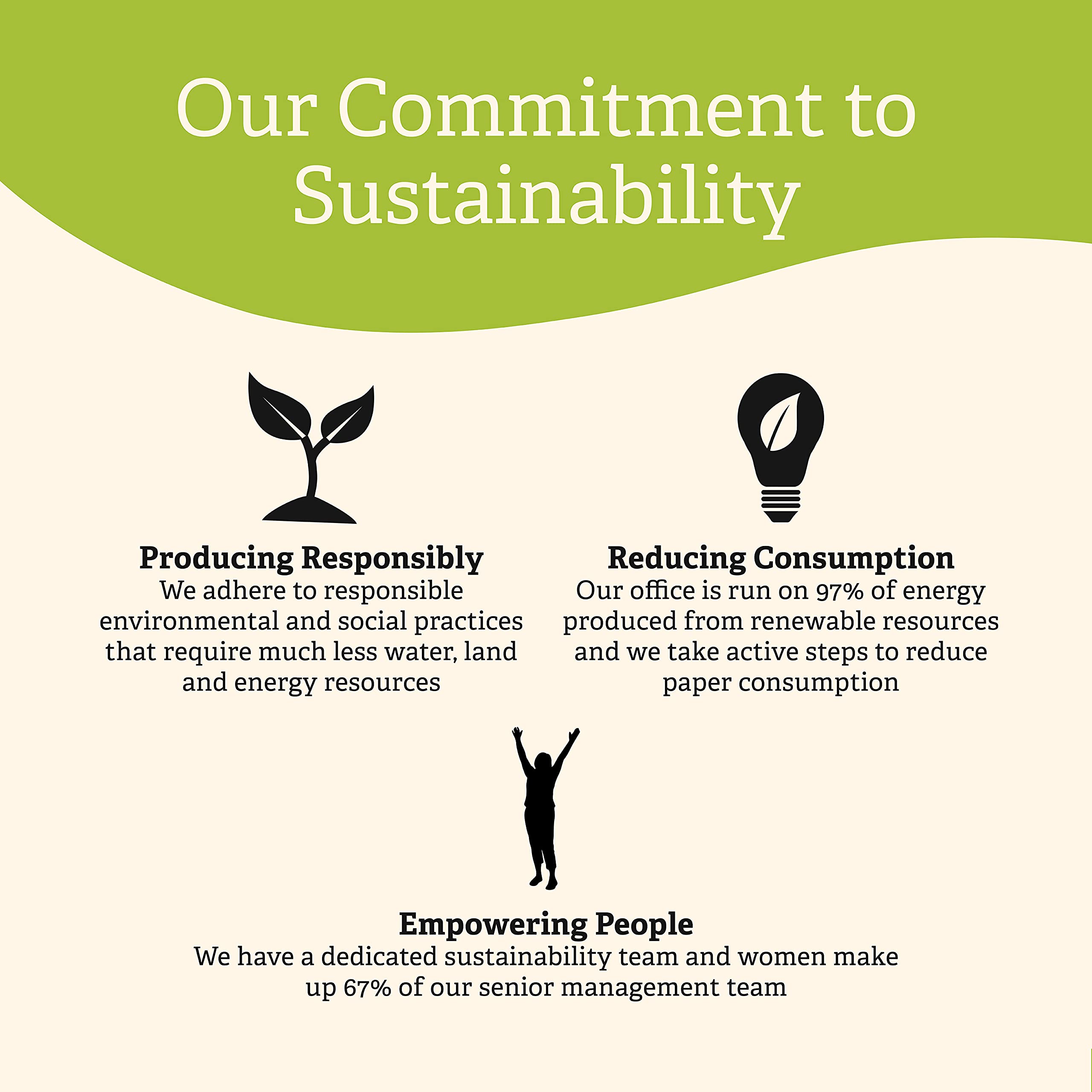 GATHER détail emballage écologique indiquant réduction empreinte carbone