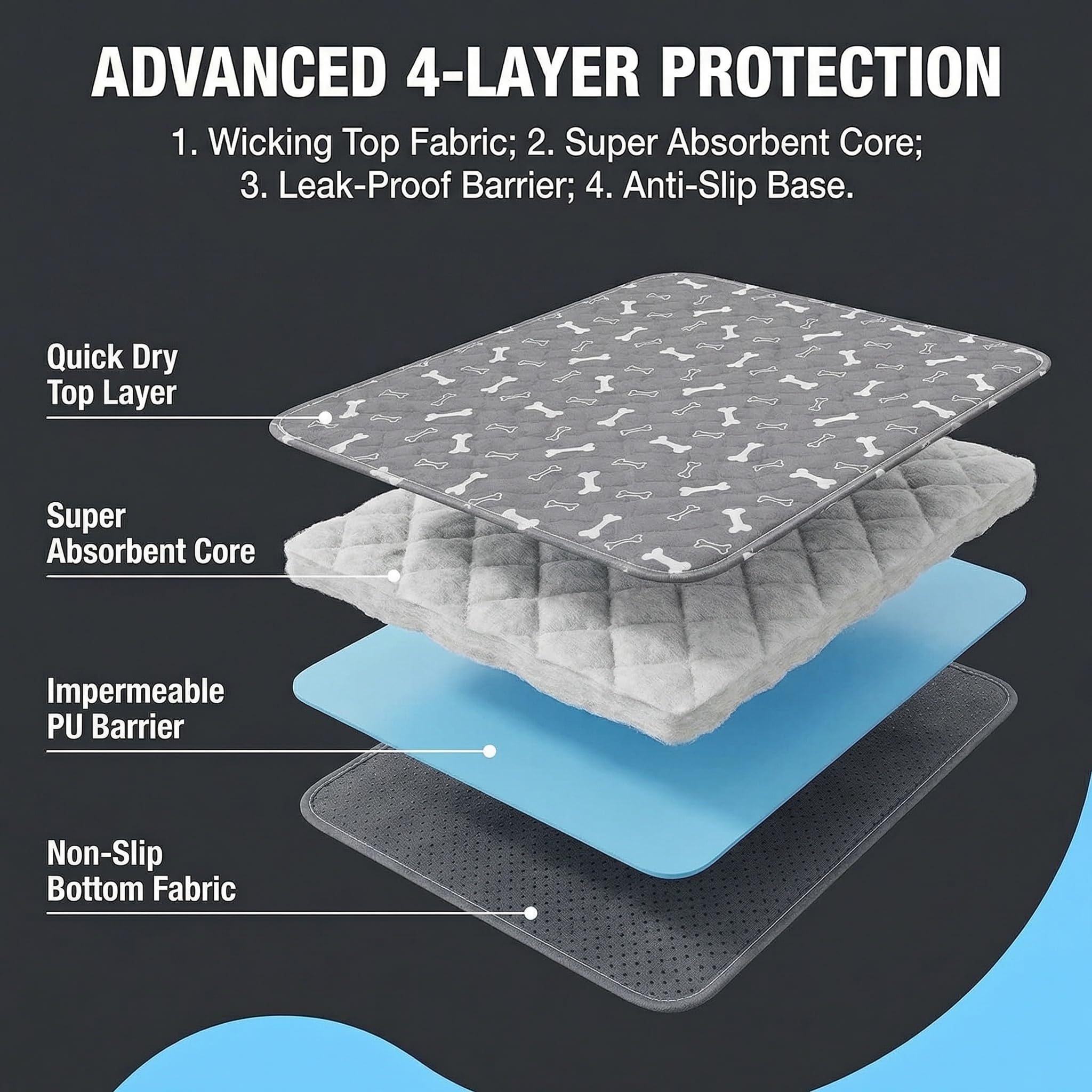 Generic tapis en usage dans salon avec chien, bénéfice zone propre identifiable