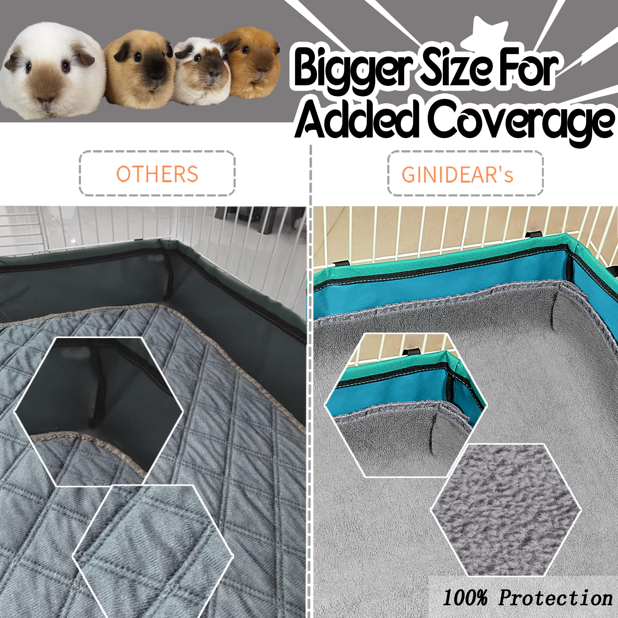 GINIDEAR tapis installé dans une cage C&C montrant couverture complète
