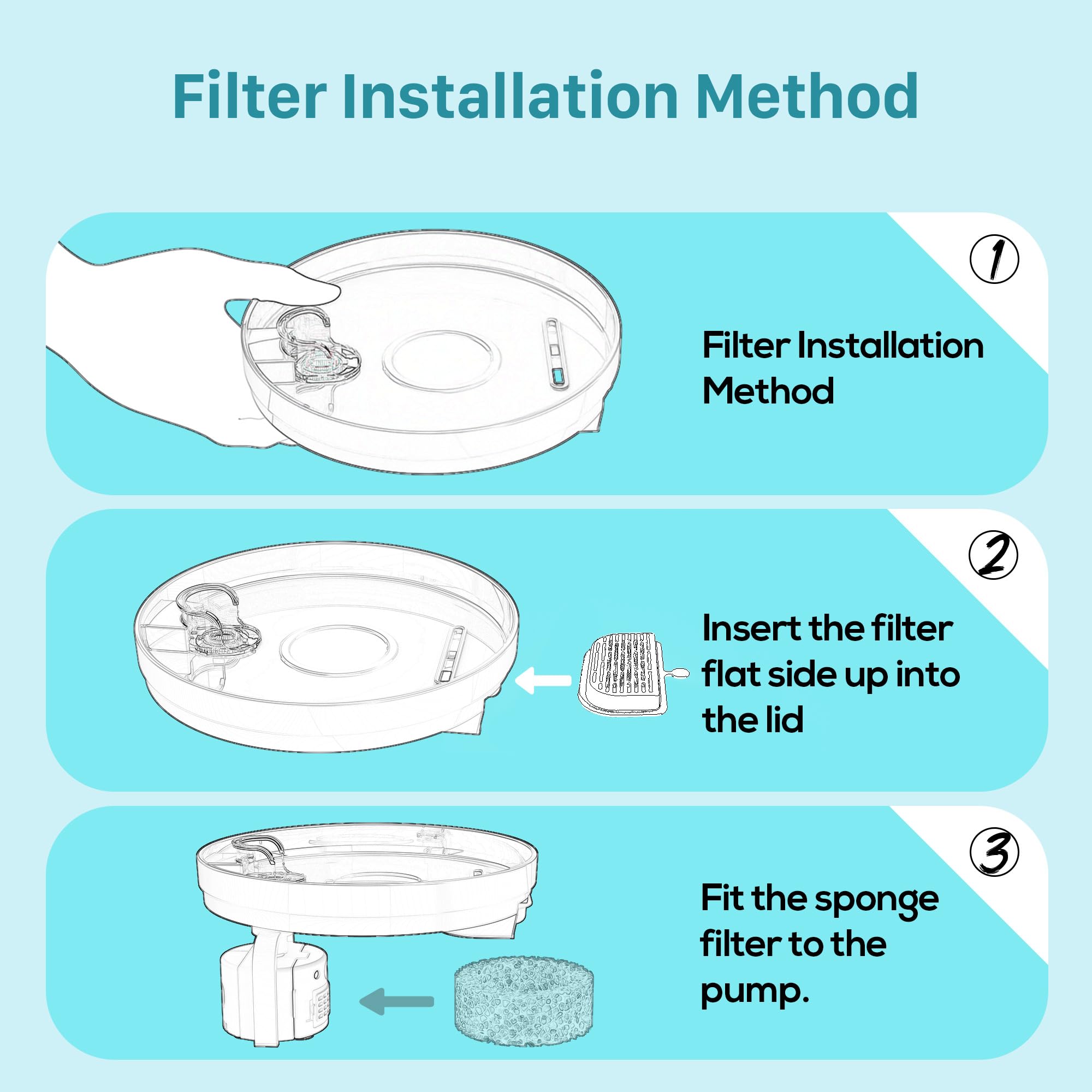 GIOTOHUN filtre installé dans la fontaine illustrant une eau plus propre