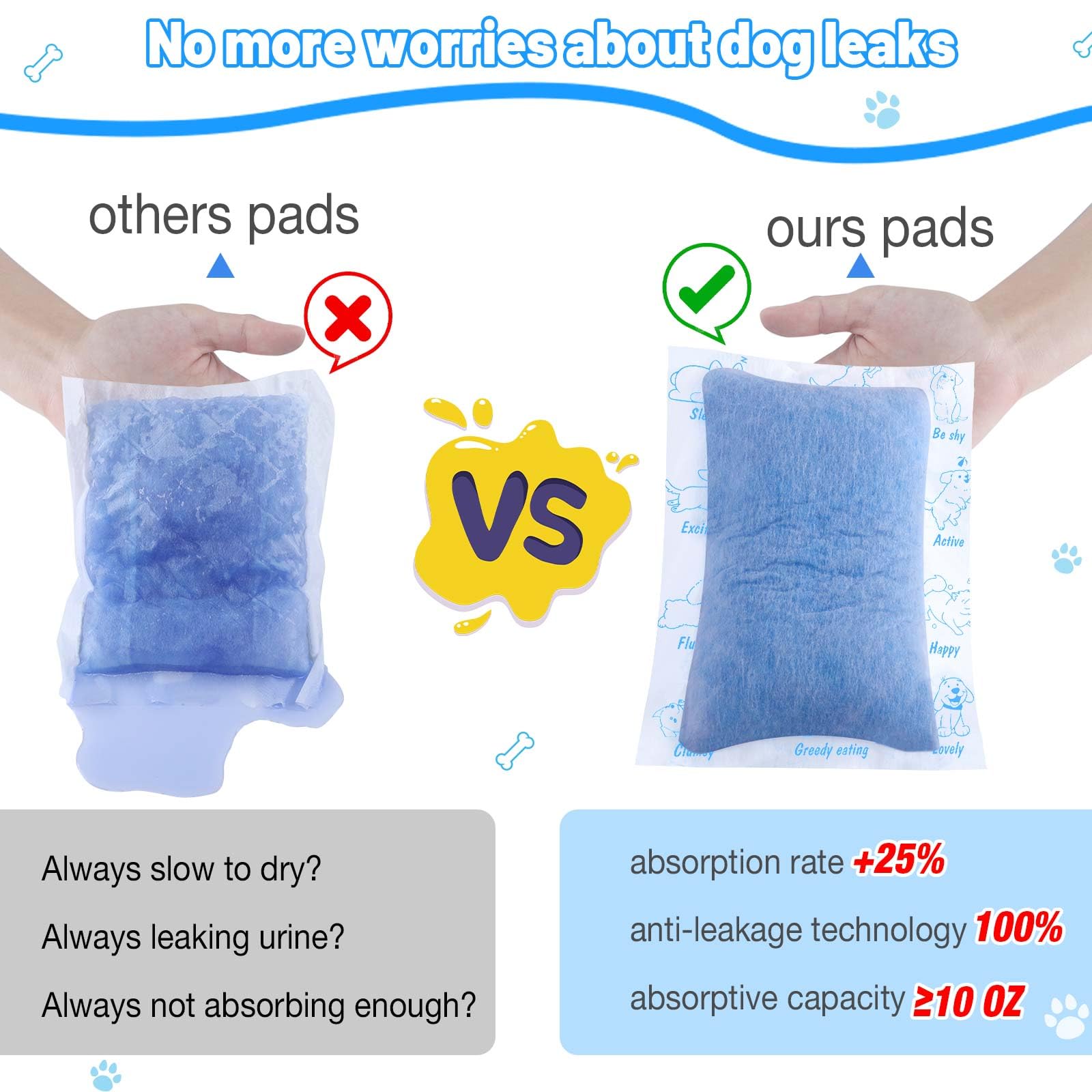 GIUACL insert en usage sur chien actif montrant maintien et absorption fiable