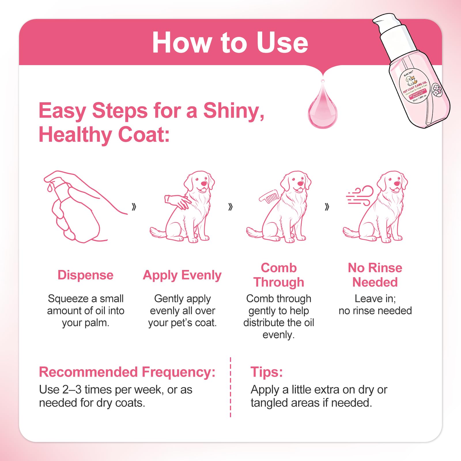 GJYC PET flacon 50 ml comparé à main pour visualiser taille pratique