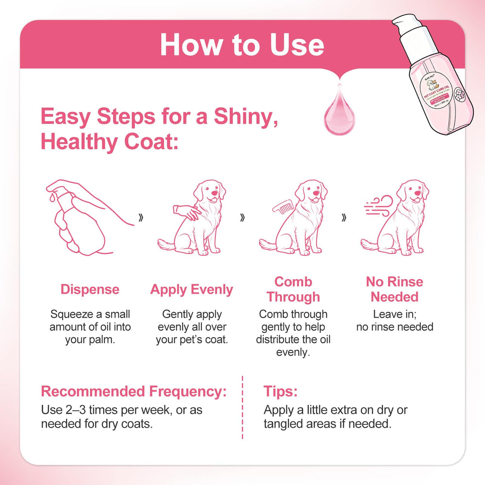 GJYC PET flacon 50 ml comparé à main pour visualiser taille pratique