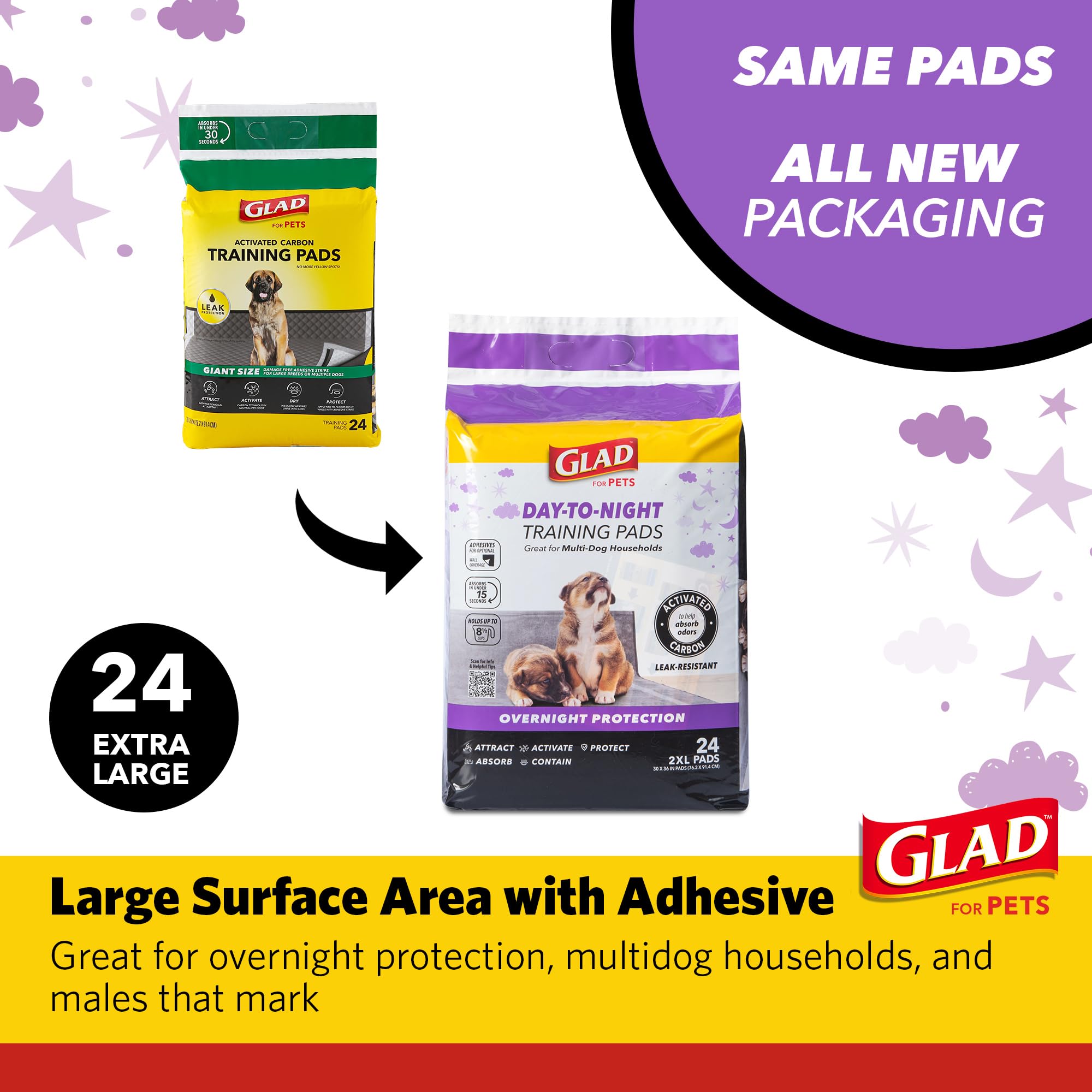 Glad for Pets coussin en usage avec chiot pour entraînement à l'intérieur