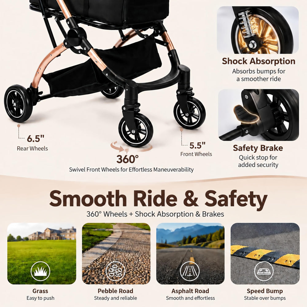 GLEEFURN roues pivotantes 360° avec suspension pour promenade douce