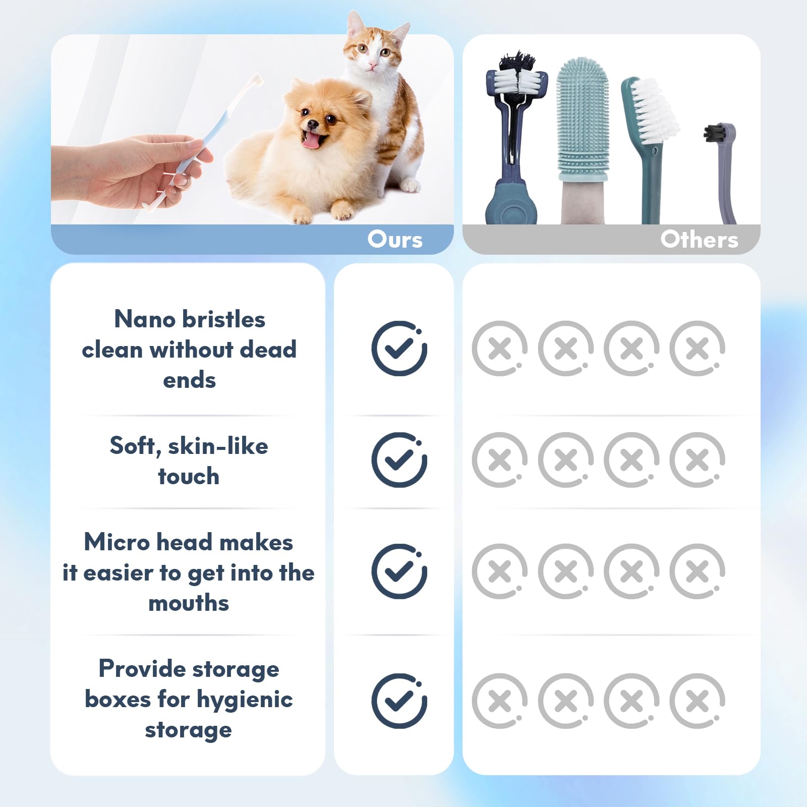Gluckelk mise en scène lifestyle proche lavabo illustrant routine hygiène facile
